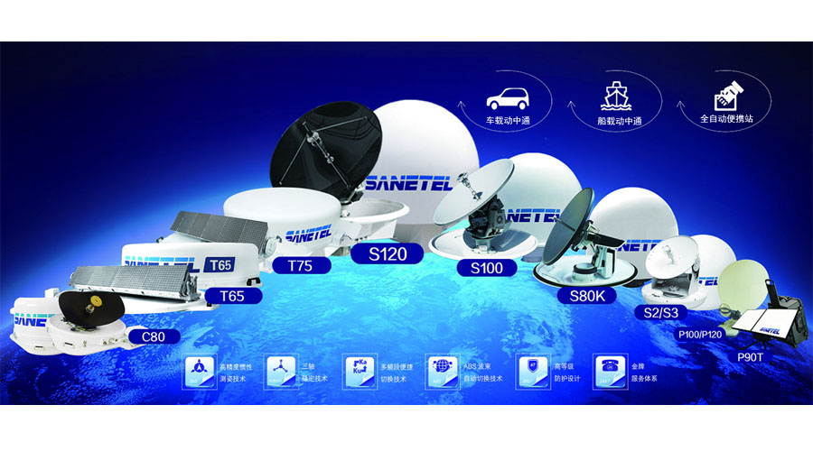 动中通天线：“针尖对麦芒”的连接